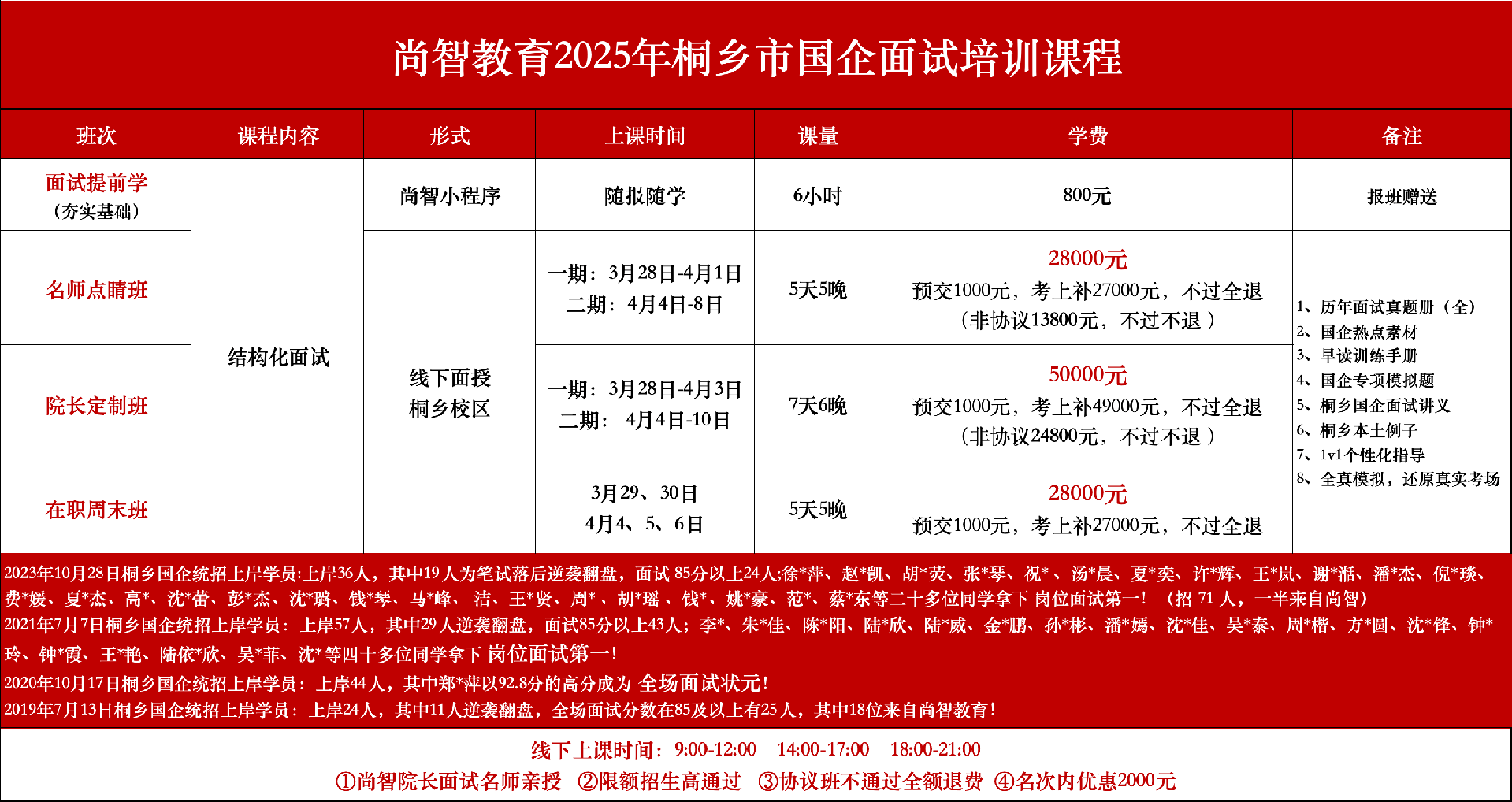 2025年(nián)桐鄉(xiāng)市(shì)國(guó)企面試培訓課程