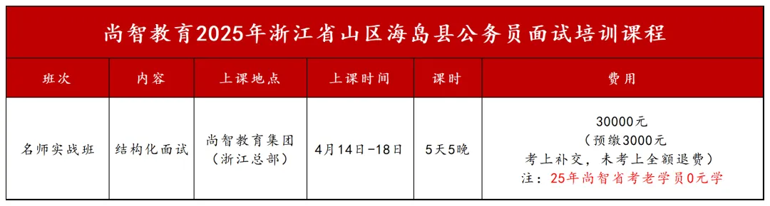 尚智教育2025年(nián)浙江省山(shān)區(qū)海(hǎi)島縣公務員(yuán)面試培訓課程