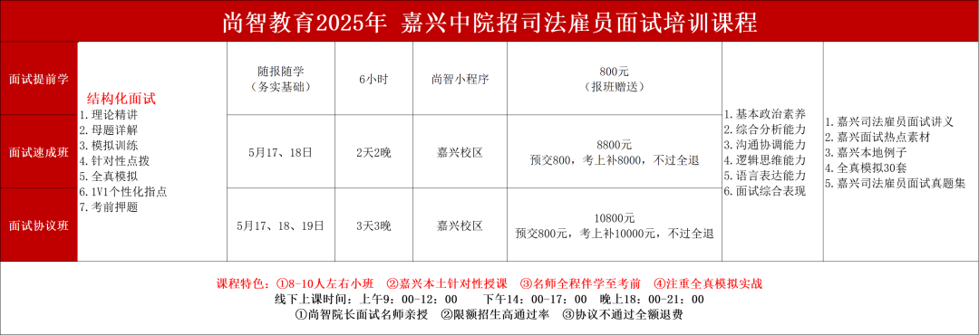 2025年(nián)嘉興中院招司法雇員(yuán)面試培訓課程
